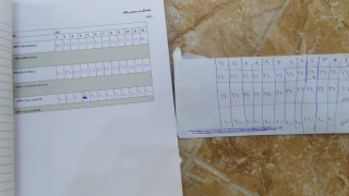 A programme participant tracking her income, expenses, and profits.